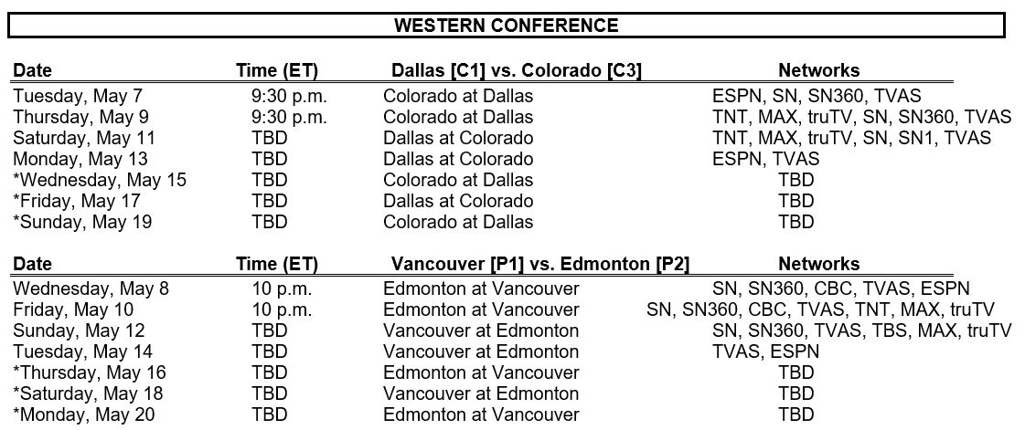 NHL News: Stanley Cup Playoffs Full Second Round Schedule - Mega Sports